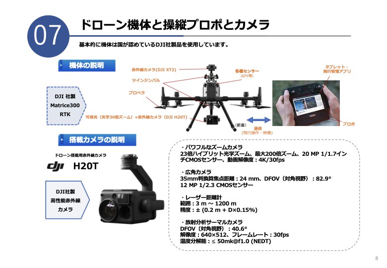 外壁点検に使用するドローンとカメラの説明画像