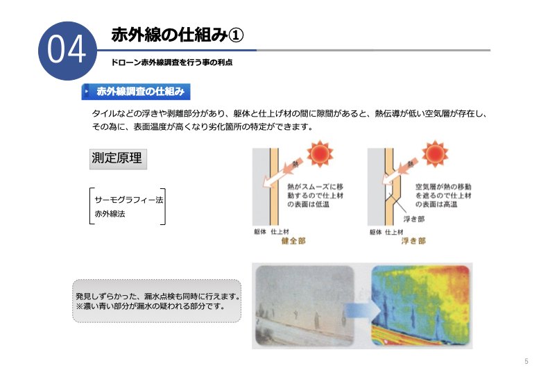 通常写真と赤外線画像を比較する報告書イメージ