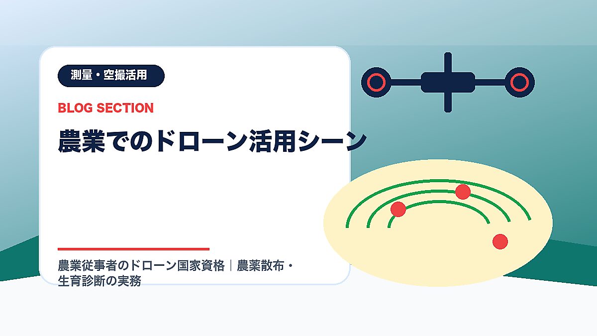 「農業でのドローン活用シーン」の見出し画像