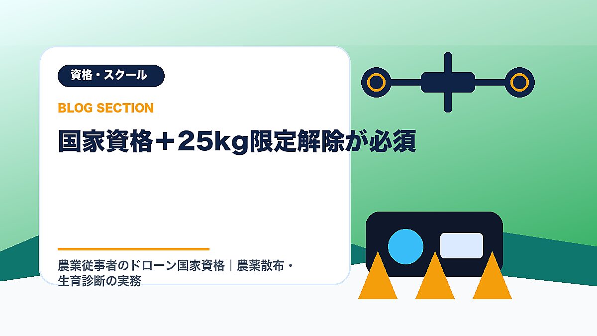 「国家資格＋25kg限定解除が必須」の見出し画像
