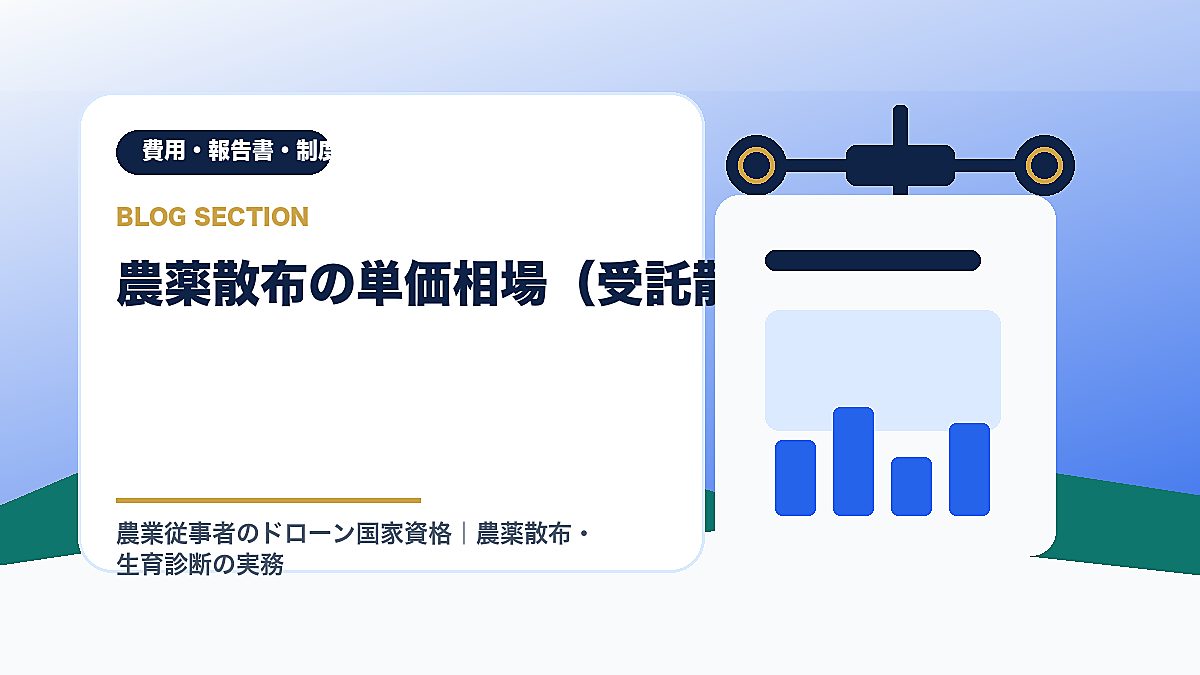 「農薬散布の単価相場（受託散布）」の見出し画像