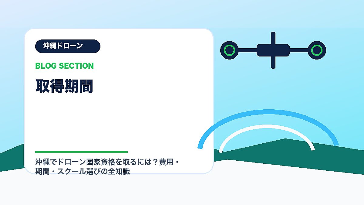 「取得期間」の見出し画像