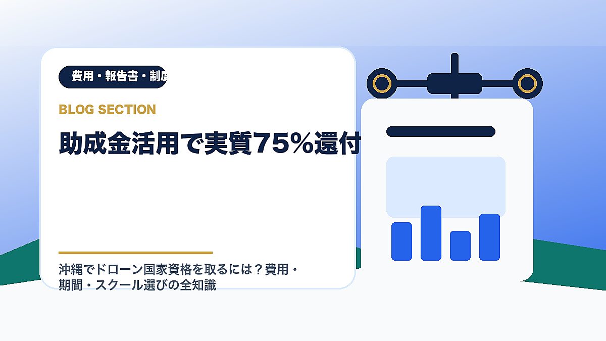 「助成金活用で実質75%還付」の見出し画像