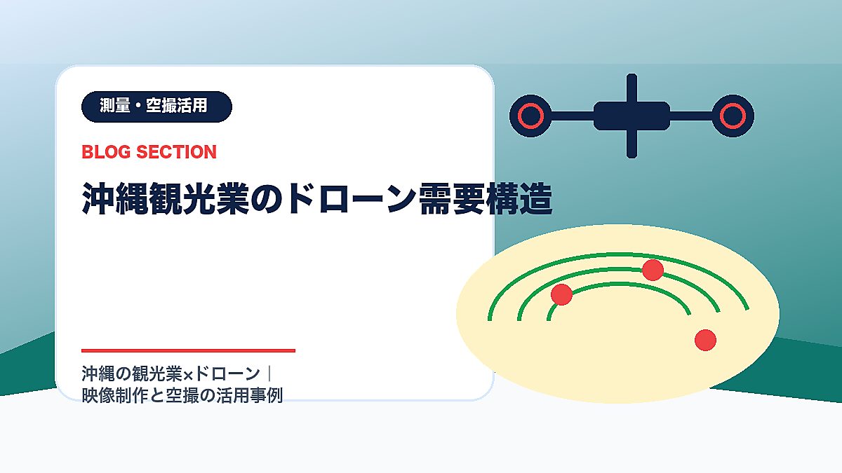 「沖縄観光業のドローン需要構造」の見出し画像