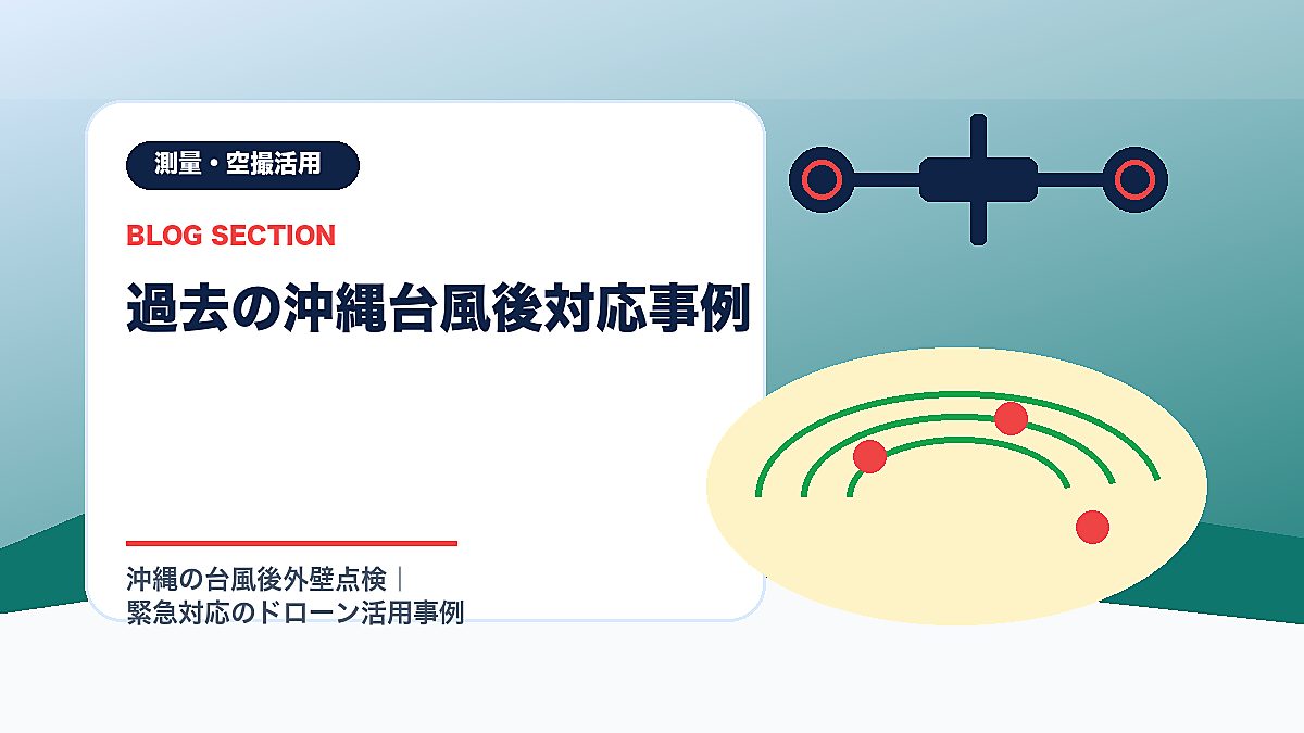 「過去の沖縄台風後対応事例」の見出し画像