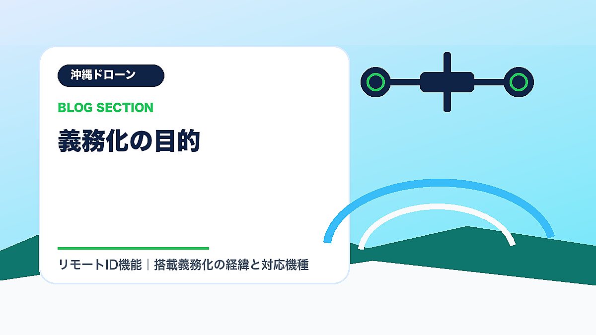 「義務化の目的」の見出し画像