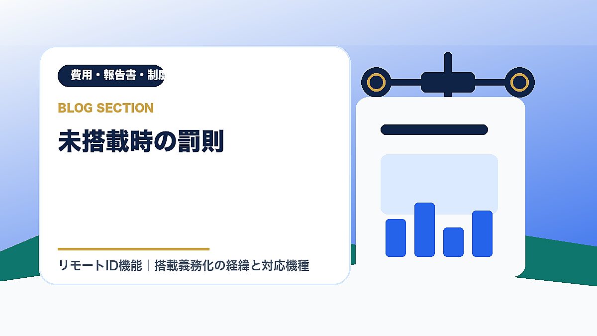 「未搭載時の罰則」の見出し画像