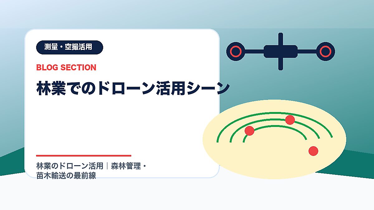 「林業でのドローン活用シーン」の見出し画像