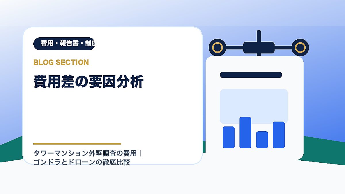 「費用差の要因分析」の見出し画像