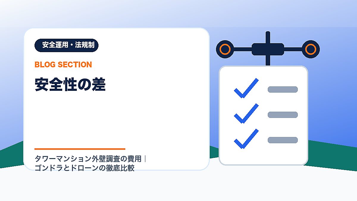「安全性の差」の見出し画像