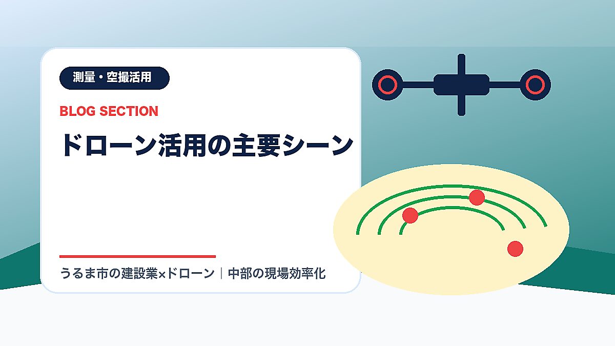 「ドローン活用の主要シーン」の見出し画像