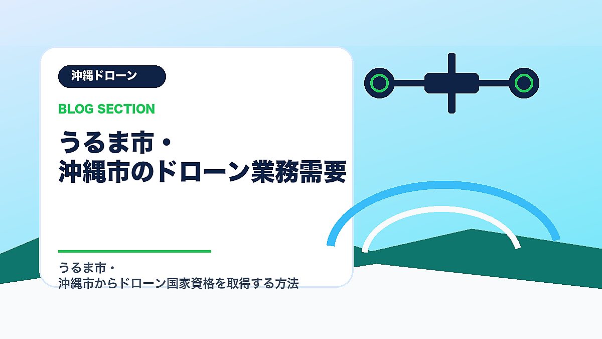 「うるま市・沖縄市のドローン業務需要」の見出し画像