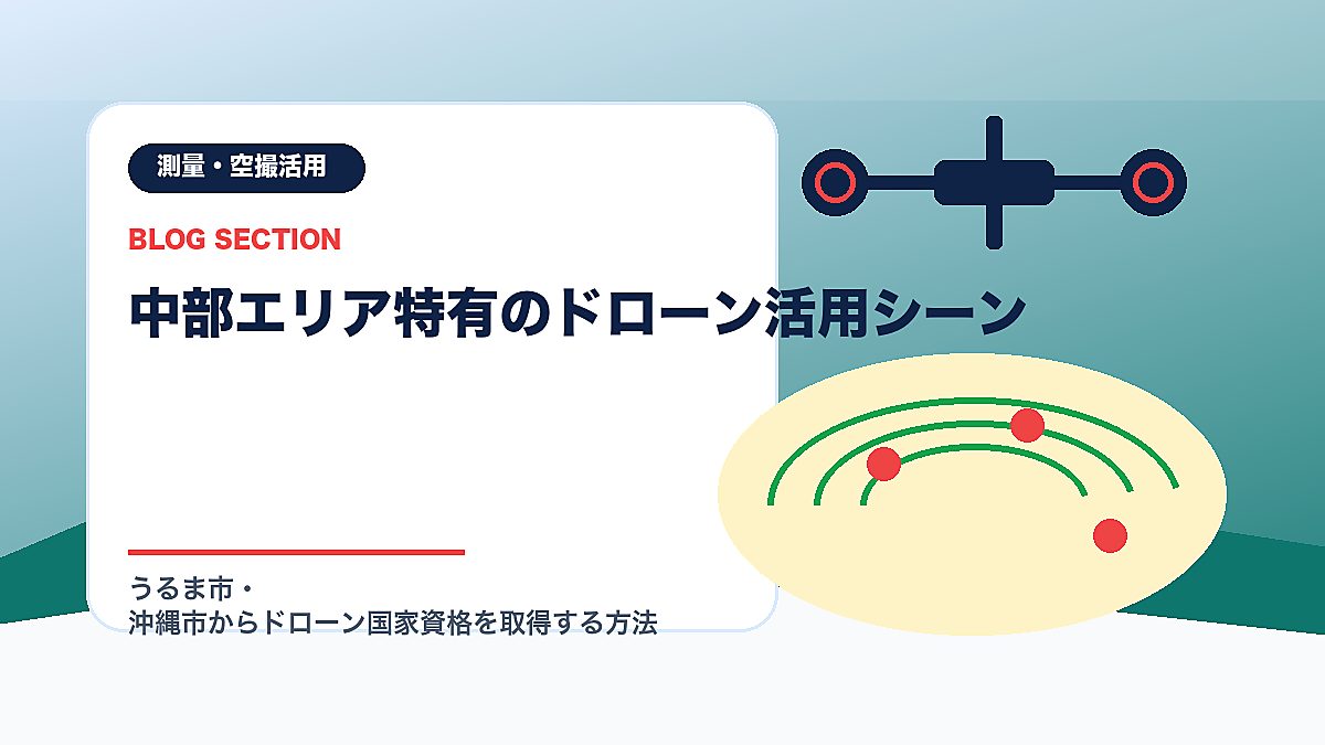 「中部エリア特有のドローン活用シーン」の見出し画像