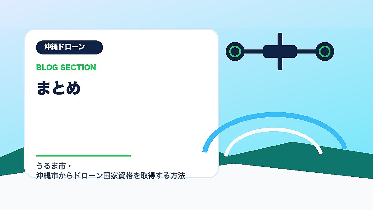 「まとめ」の見出し画像
