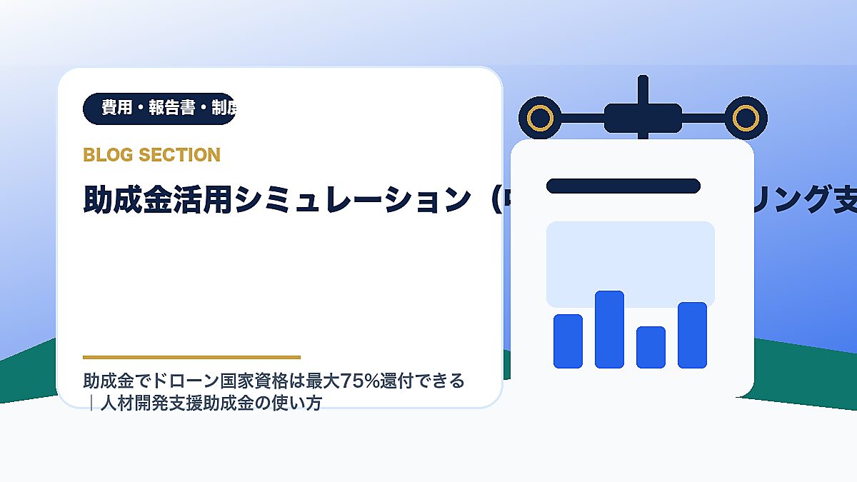 「助成金活用シミュレーション（中小企業／リスキリング支援コース）」の見出し画像