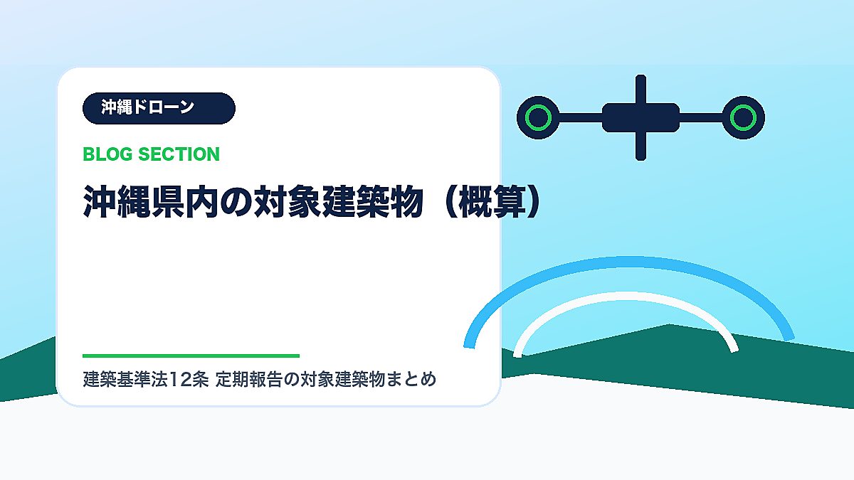 「沖縄県内の対象建築物（概算）」の見出し画像
