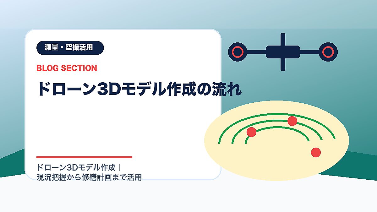 「ドローン3Dモデル作成の流れ」の見出し画像