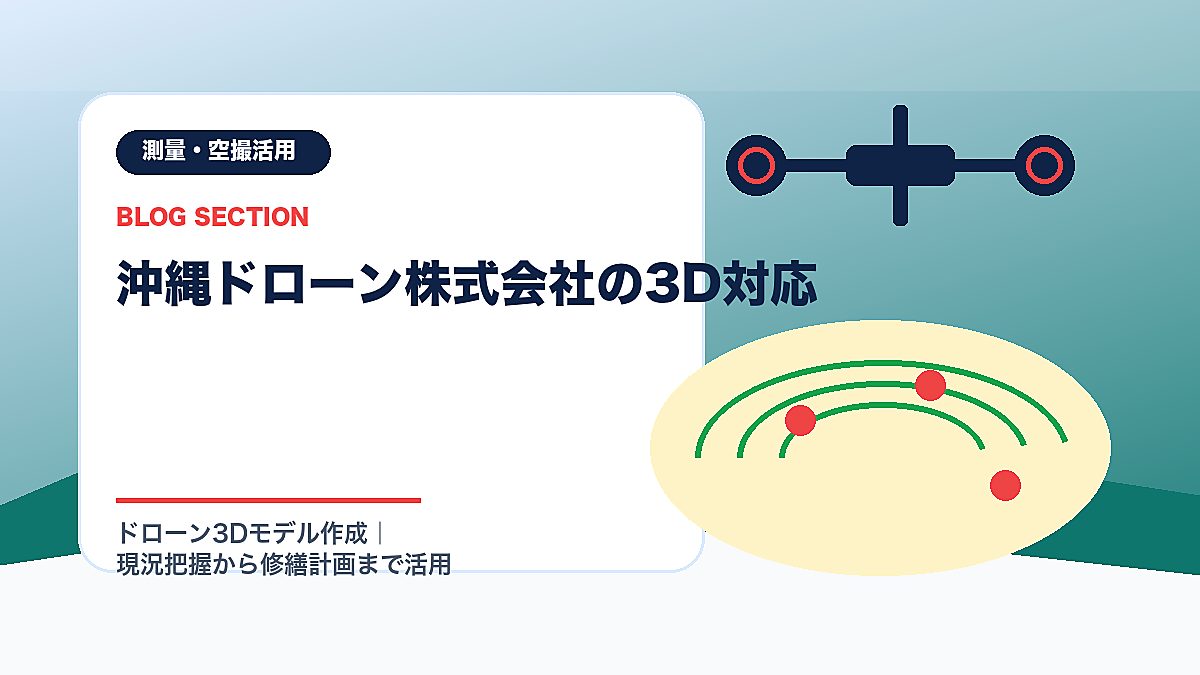 「沖縄ドローン株式会社の3D対応」の見出し画像