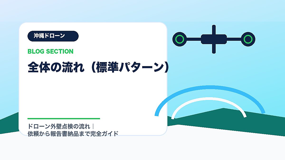 「全体の流れ（標準パターン）」の見出し画像