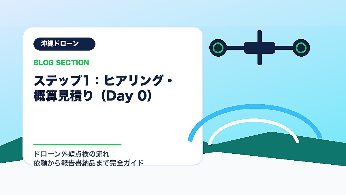 「ステップ1：ヒアリング・概算見積り（Day 0）」の見出し画像