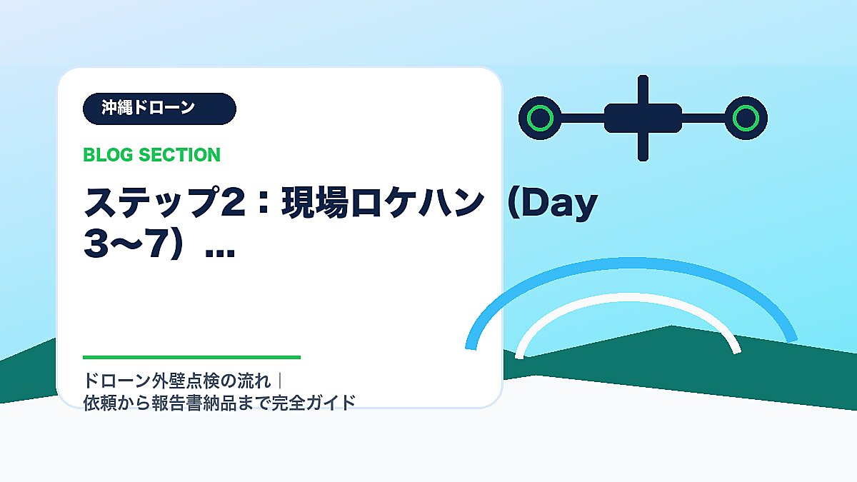 「ステップ2：現場ロケハン（Day 3〜7）」の見出し画像