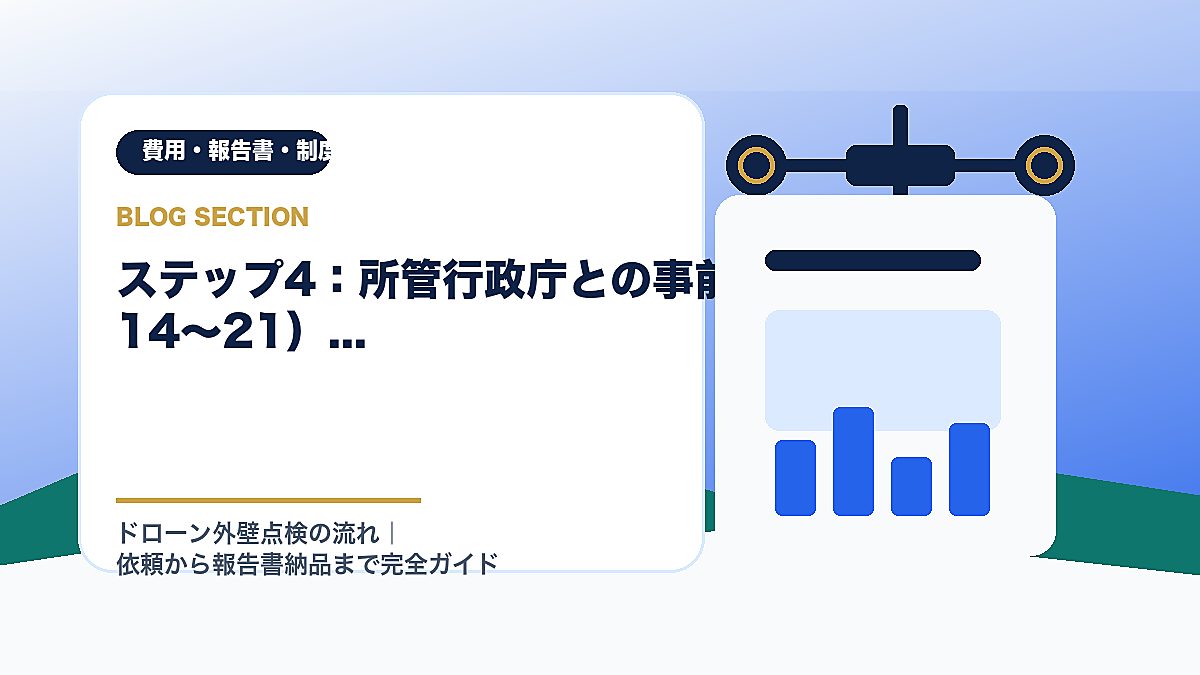 「ステップ4：所管行政庁との事前相談（Day 14〜21）」の見出し画像