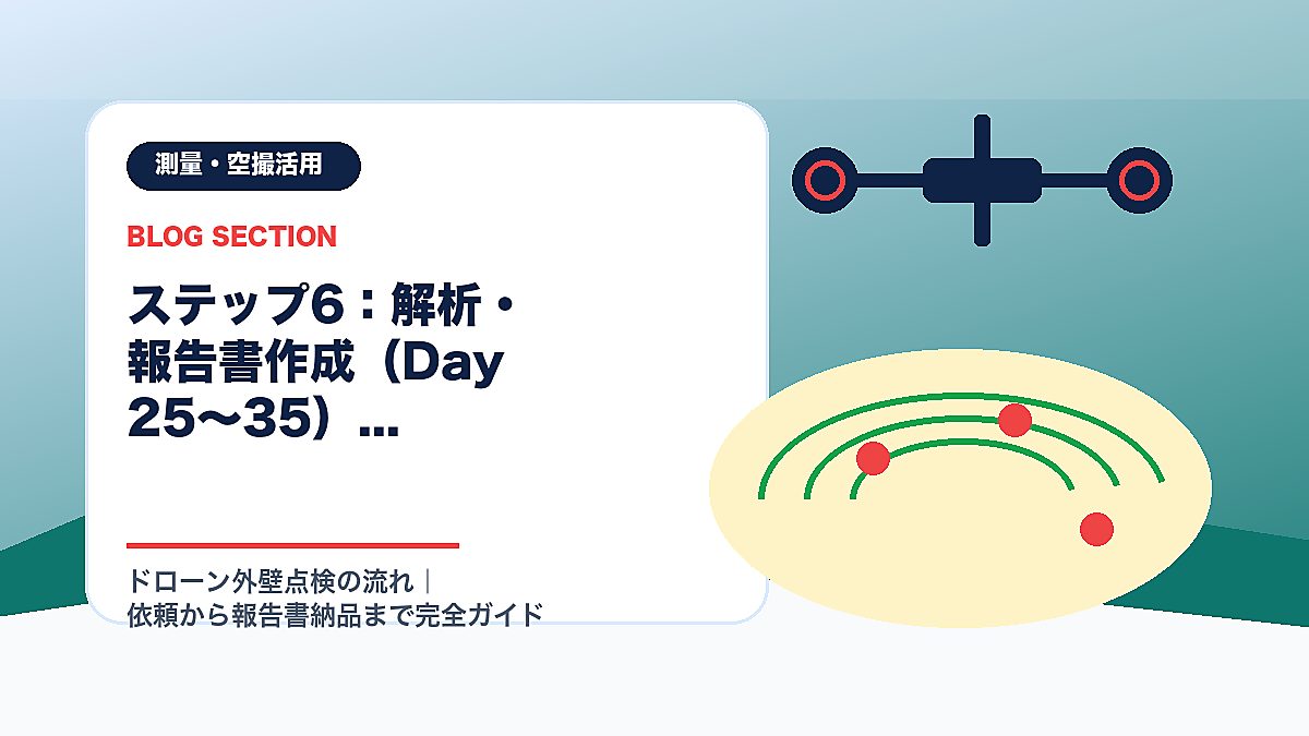 「ステップ6：解析・報告書作成（Day 25〜35）」の見出し画像