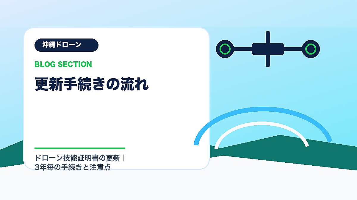 「更新手続きの流れ」の見出し画像