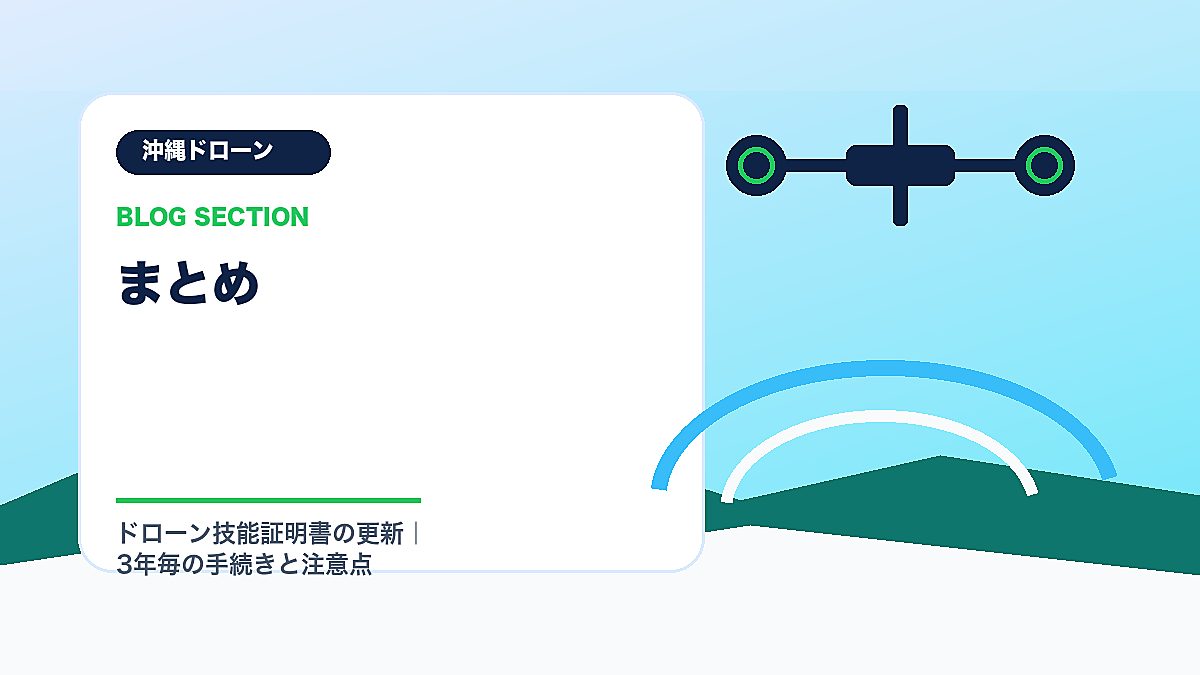 「まとめ」の見出し画像