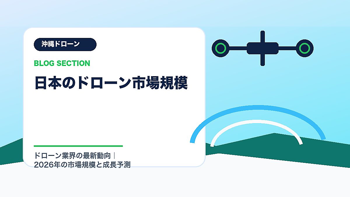 「日本のドローン市場規模」の見出し画像