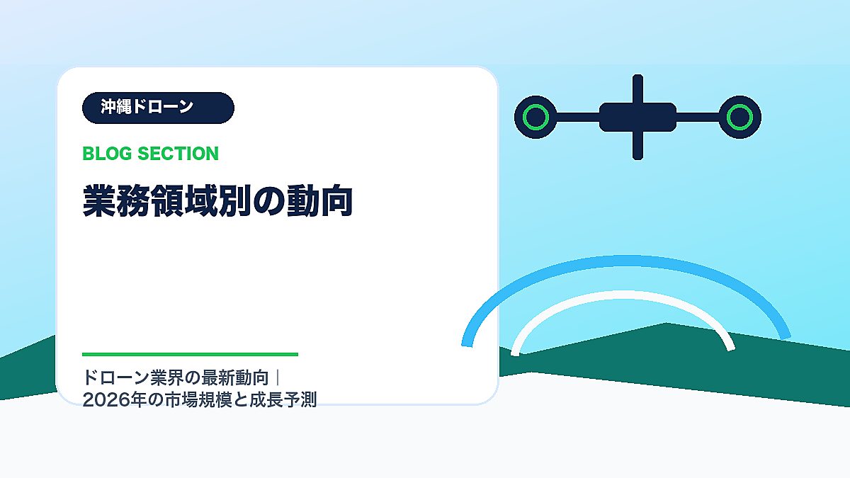 「業務領域別の動向」の見出し画像