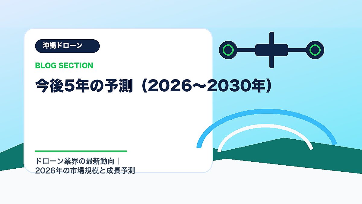 「今後5年の予測（2026〜2030年）」の見出し画像