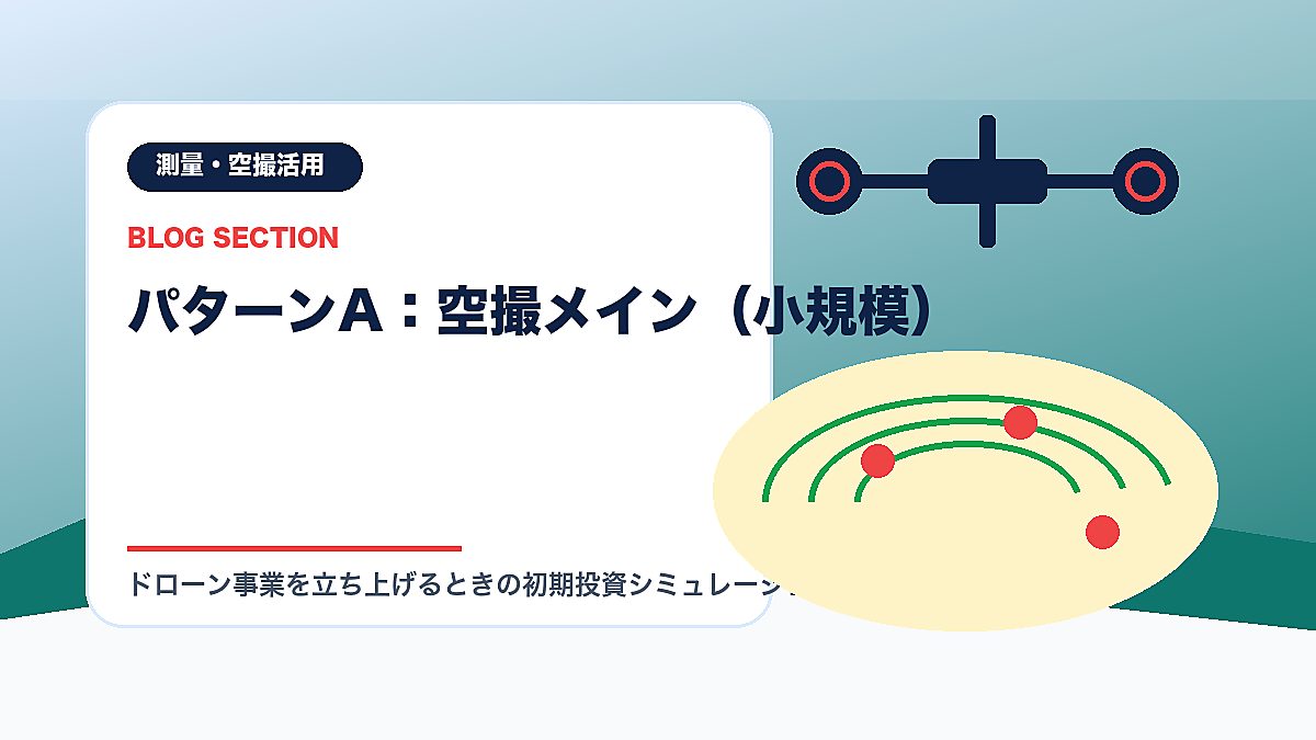「パターンA：空撮メイン（小規模）」の見出し画像