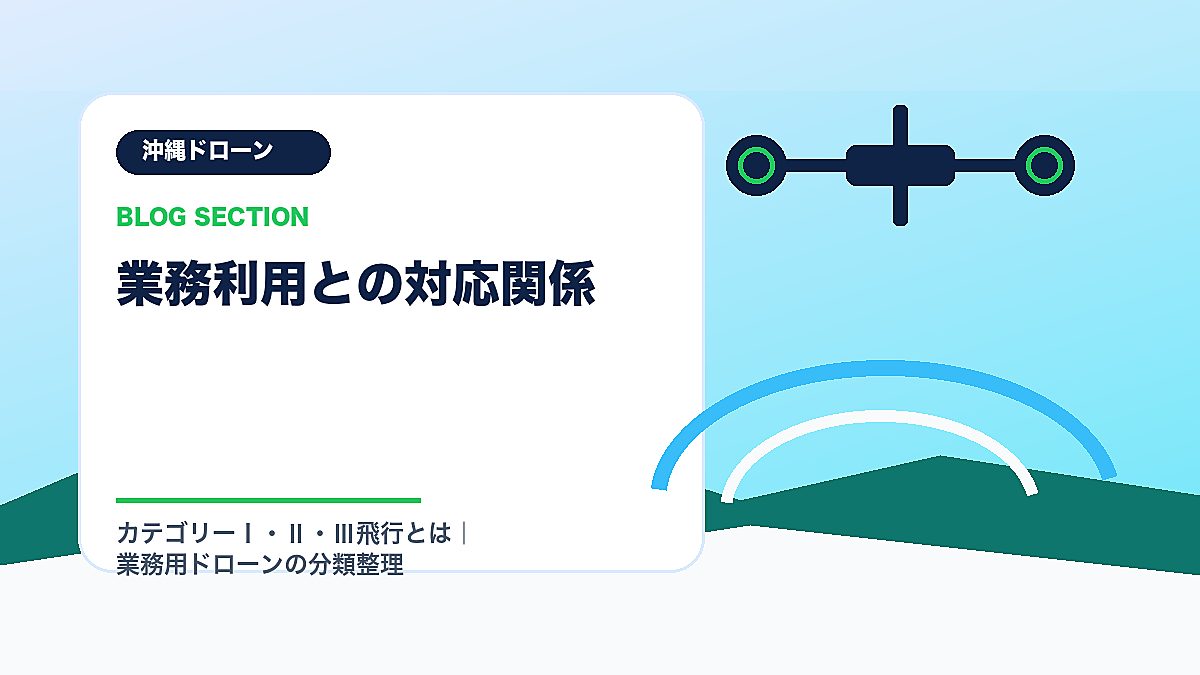 「業務利用との対応関係」の見出し画像