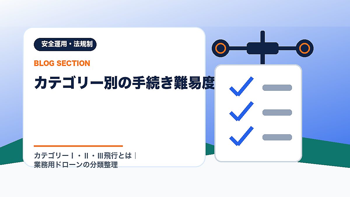 「カテゴリー別の手続き難易度」の見出し画像