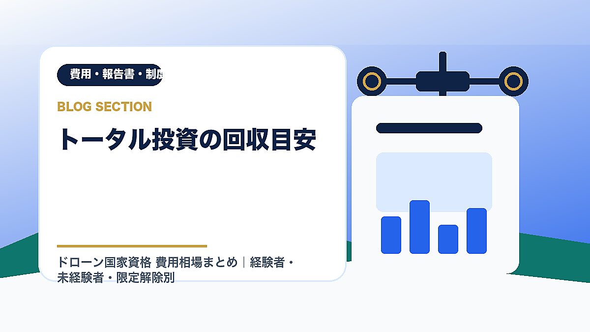 「トータル投資の回収目安」の見出し画像