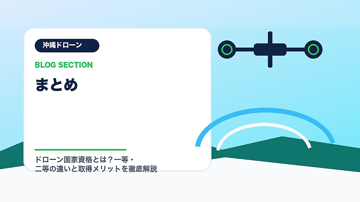 「まとめ」の見出し画像