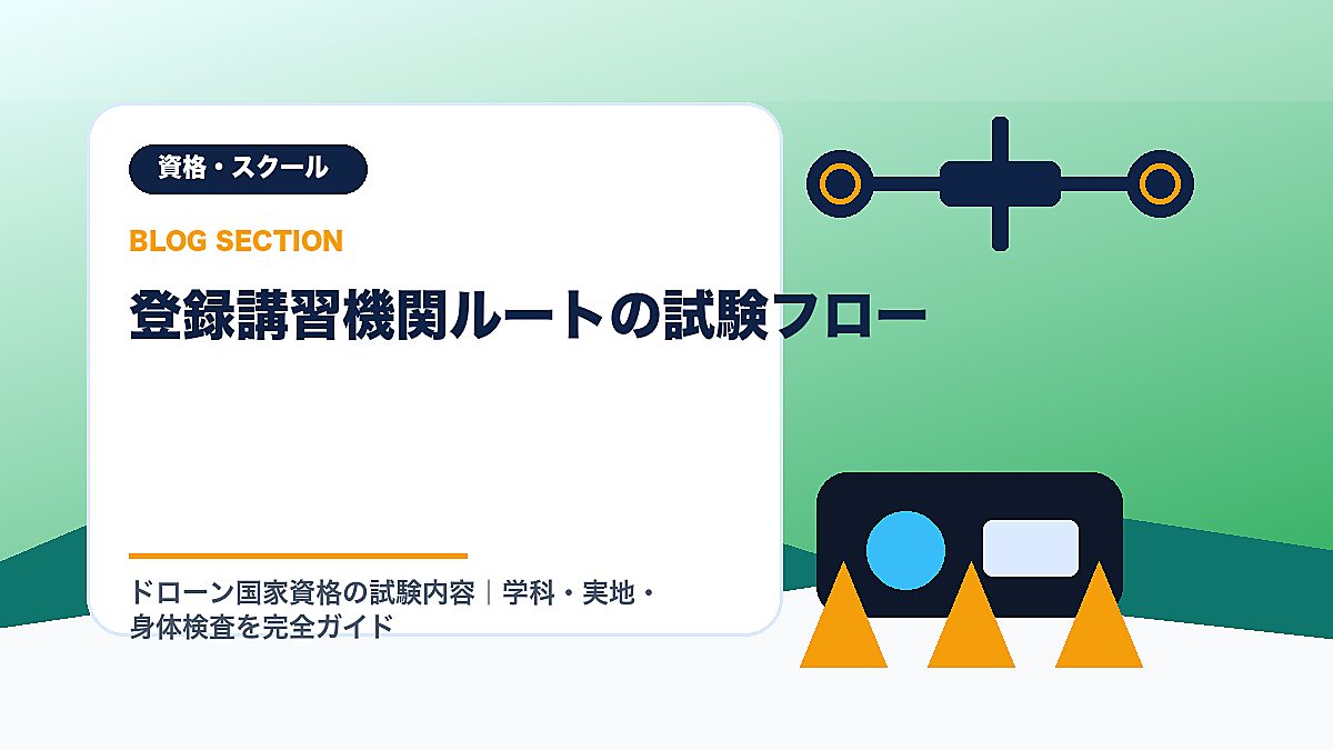「登録講習機関ルートの試験フロー」の見出し画像