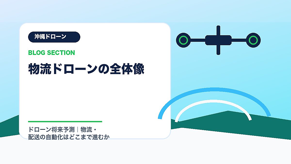 「物流ドローンの全体像」の見出し画像