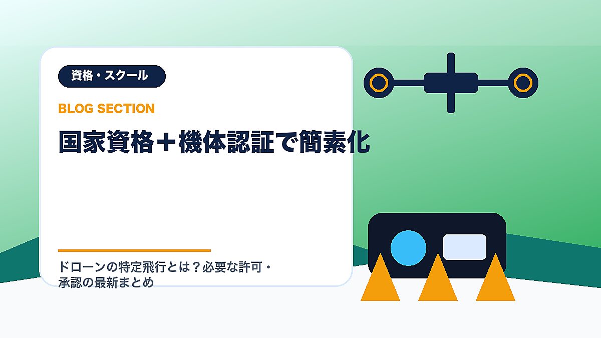 「国家資格＋機体認証で簡素化」の見出し画像