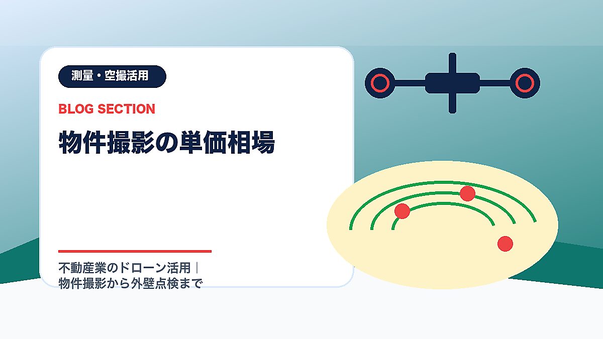 「物件撮影の単価相場」の見出し画像