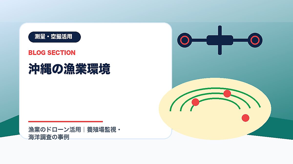 「沖縄の漁業環境」の見出し画像