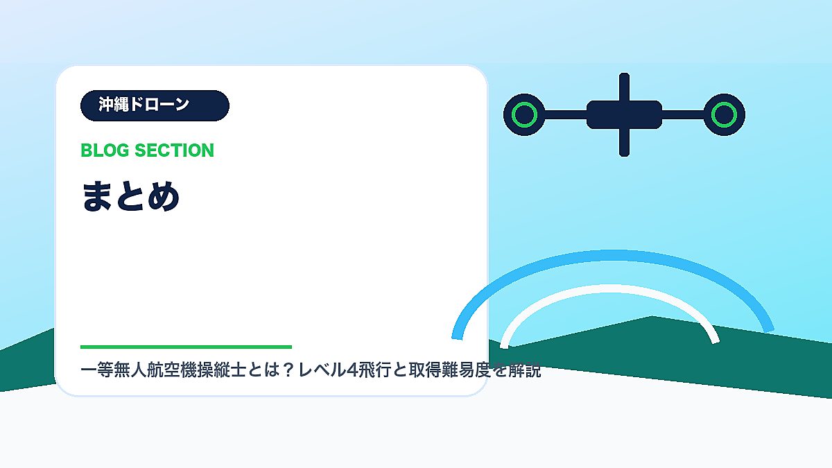 「まとめ」の見出し画像
