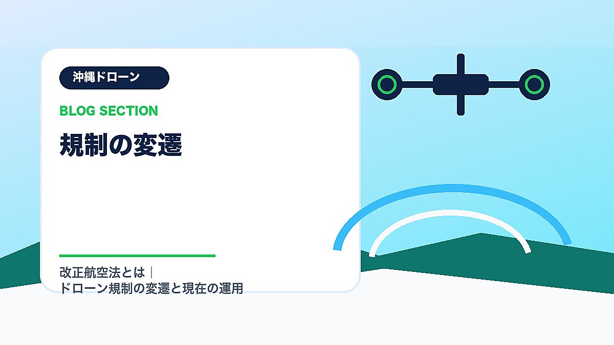 「規制の変遷」の見出し画像