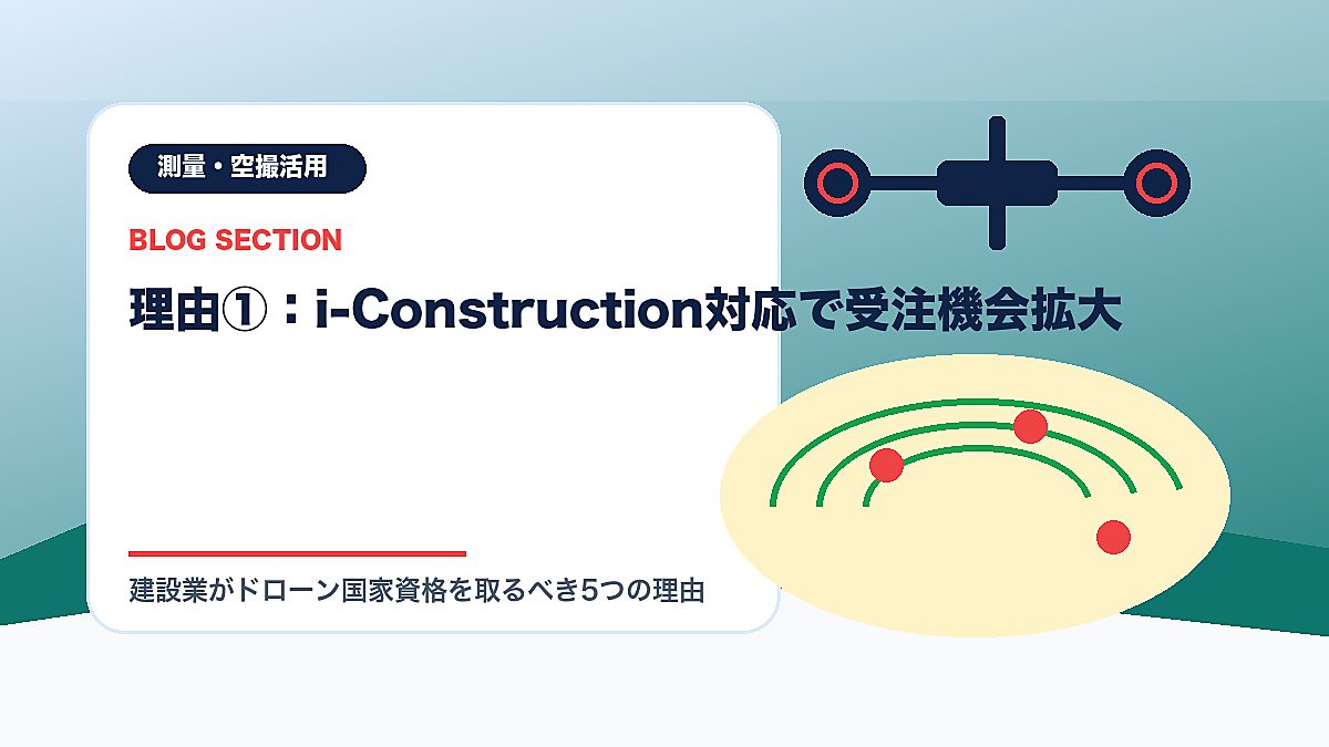 「理由①：i-Construction対応で受注機会拡大」の見出し画像