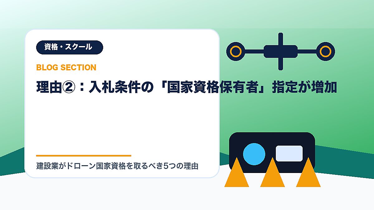 「理由②：入札条件の「国家資格保有者」指定が増加」の見出し画像
