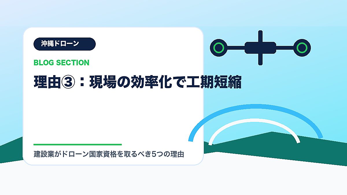 「理由③：現場の効率化で工期短縮」の見出し画像
