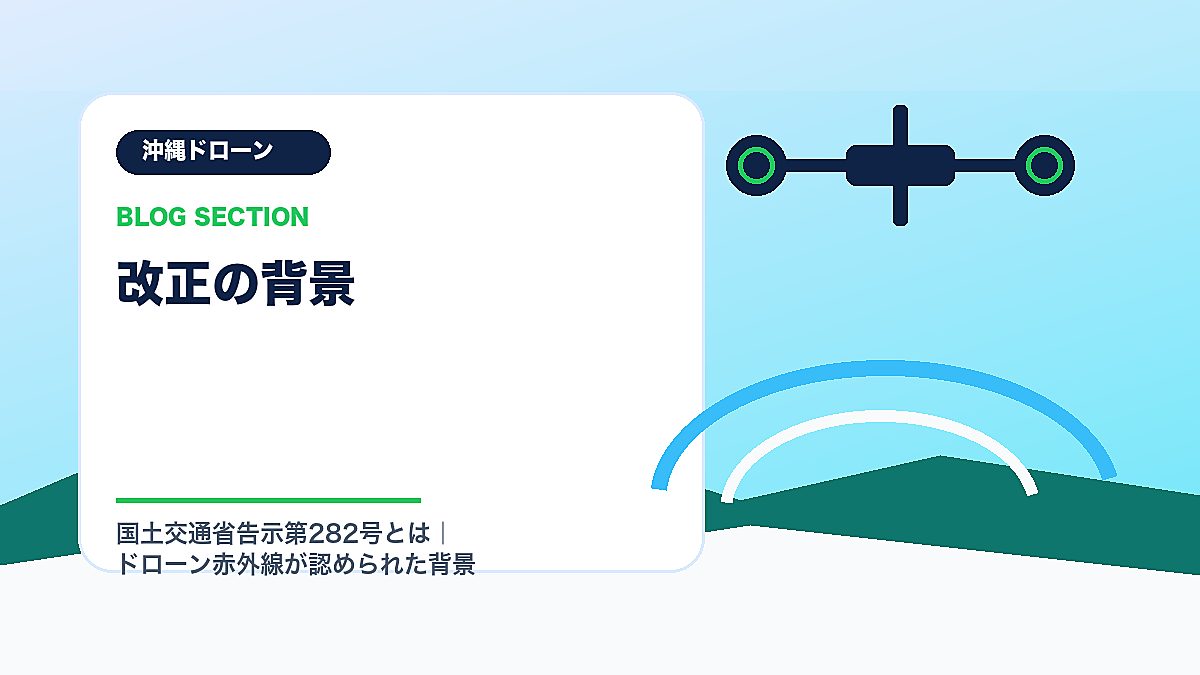 「改正の背景」の見出し画像