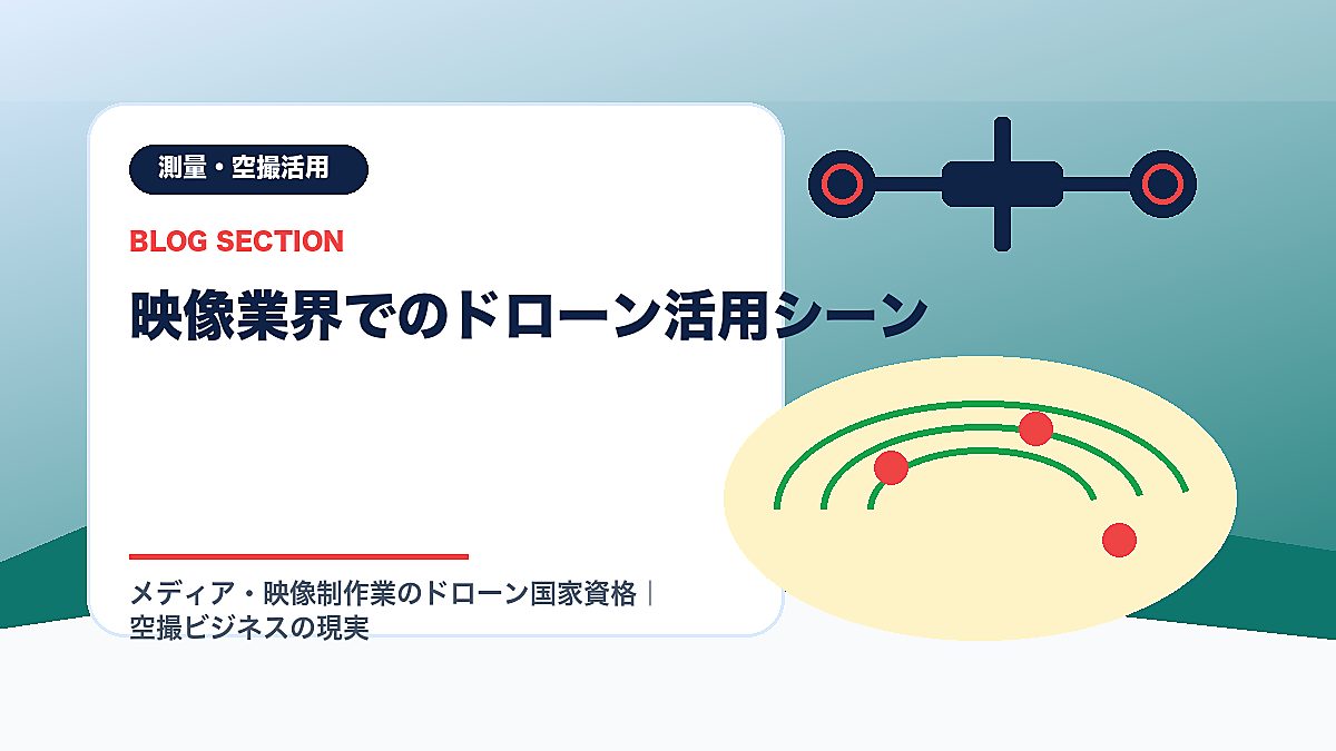 「映像業界でのドローン活用シーン」の見出し画像