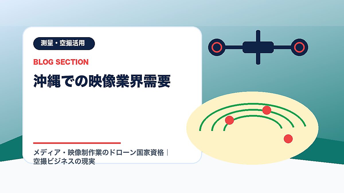 「沖縄での映像業界需要」の見出し画像